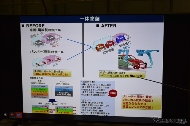 リニューアルした日産の栃木工場