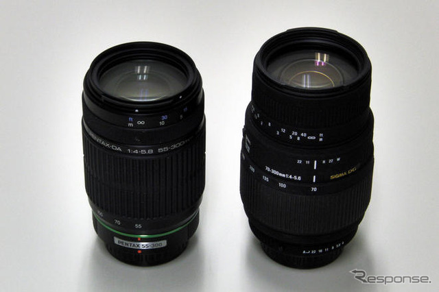 【PENTAX レンズ使ってみた】魚眼&★でモーターショーを撮る