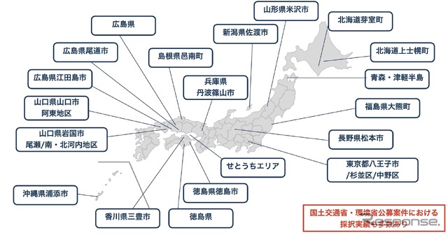 これまでの取り組み