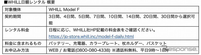 WHILL モデルF 日額レンタル概要