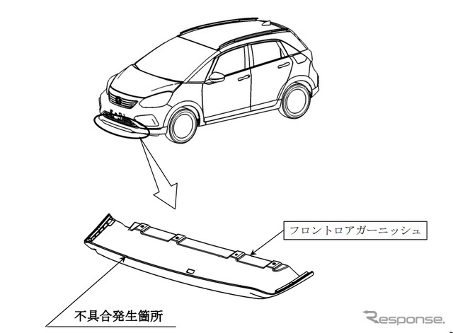 改善箇所