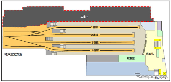 大阪梅田駅改良工事のプロセス:新1番線供用開始前(10月29日まで)