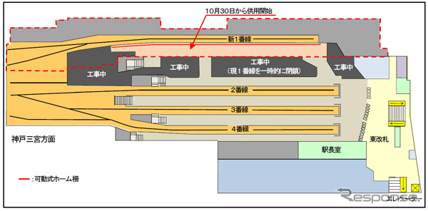 大阪梅田駅改良工事のプロセス:新1番線供用開始後(10月30日から)