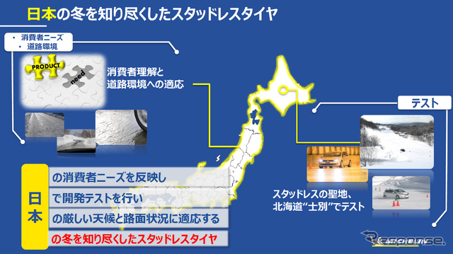 注目の最新作ミシュラン「X-ICE SNOW」はなぜ誕生したのか?「冬のドライブ」を支えるミシュランのスタッドレスタイヤの深化に追った