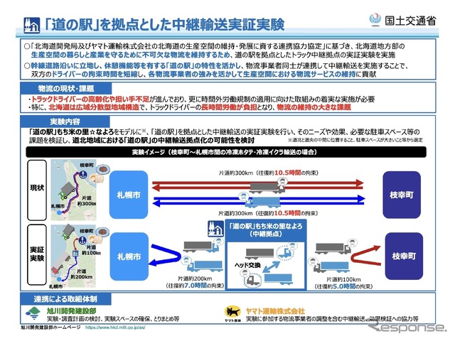 道の駅を中継輸送拠点に活用する実証実験の概要