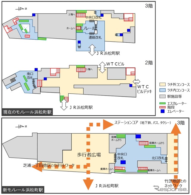 現在(上)と改築後(下)の動線比較。