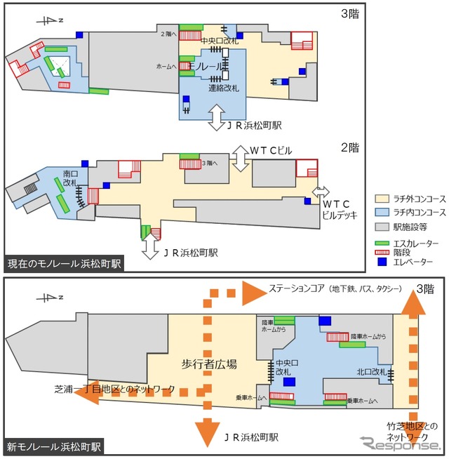 現在（上）と改築後（下）の動線比較。