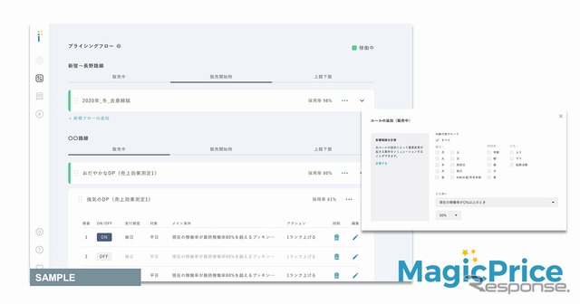 京王電鉄バスの高速バス座席予約システム「SRS」にハルモニアのダイナミックプライシングシステム「マジックプライス」を導入
