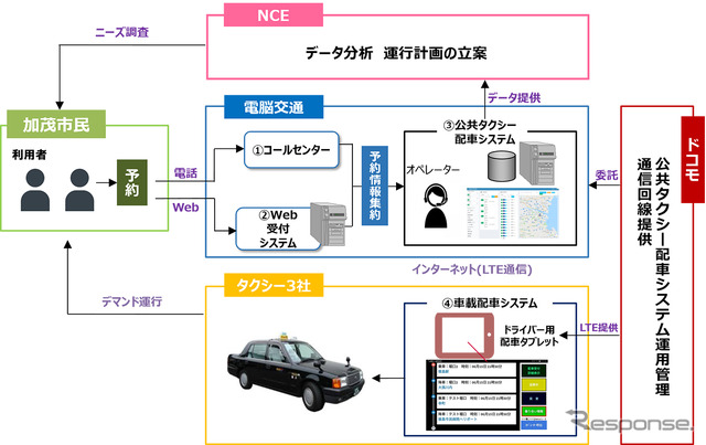 利用イメージ