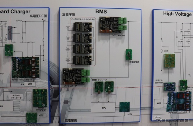 BMSのソリューションイメージ。セルごとにセンサー基板が必要