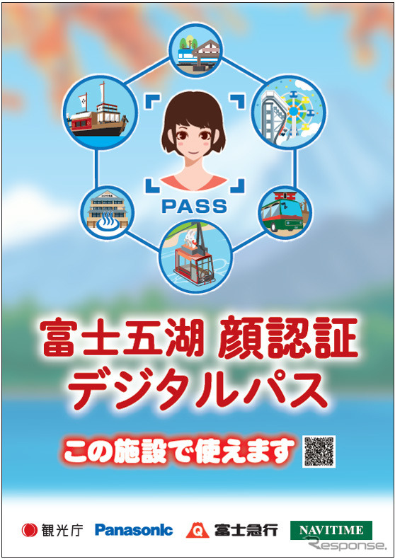 顔認証