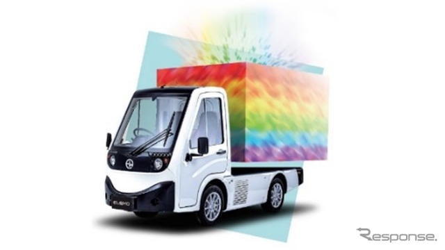 用途に合わせて選べる荷室