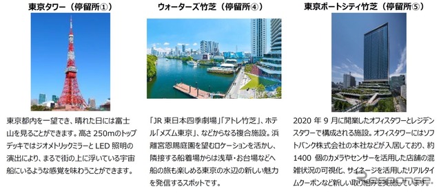 浜松町・竹芝エリアの運行ルート