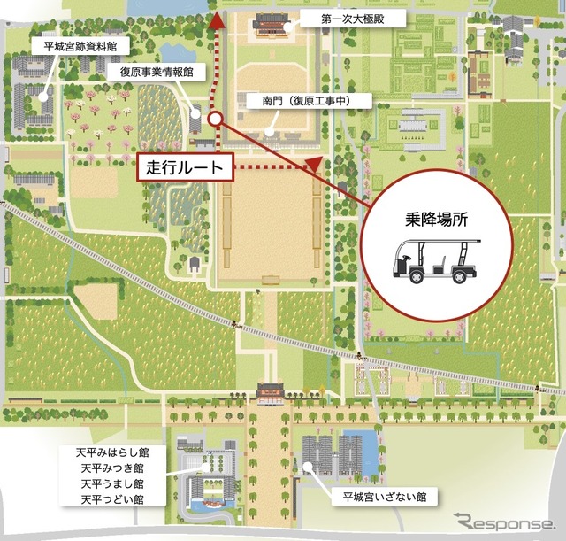 ロボットタクシーの運行ルート