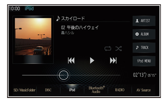iPhon/iPod接続時の表示例(三菱電機・ダイヤトーンサウンドナビ)。