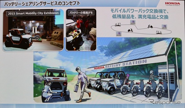 ホンダ:第2世代モバイルパワーパックe:発表