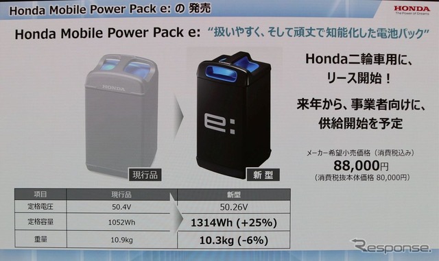 ホンダ:第2世代モバイルパワーパックe:発表