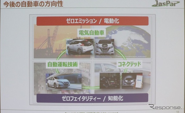 名古屋オートモーティブワールド2021:特別講演「ソフトウェアは車の価値の源泉」