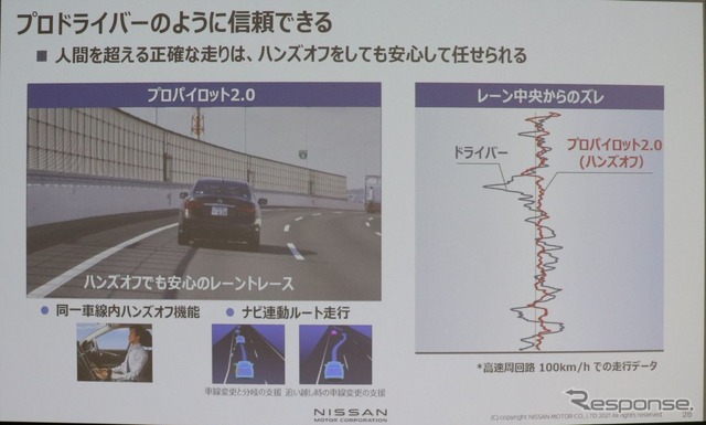 名古屋オートモーティブワールド2021:特別講演「ソフトウェアは車の価値の源泉」
