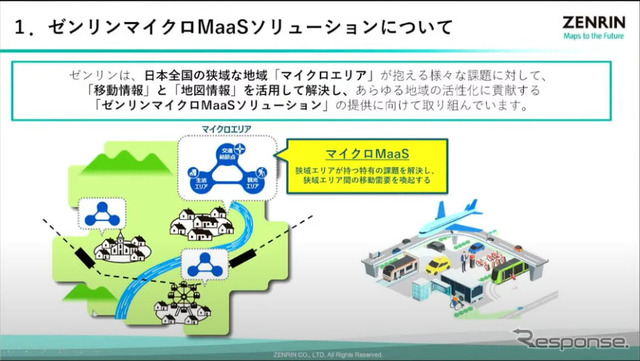 日本全国の狭域エリアでの課題解決のため、ゼンリンが提供するのが「マイクロMaaS」だ