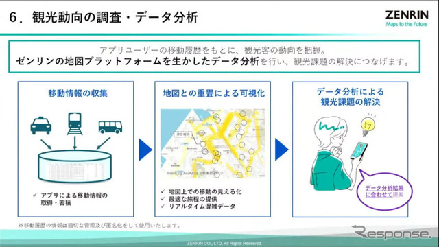 アプリの移動履歴によって観光客の道交法を把握し、そのデータを分析して観光課題の解決につなげる