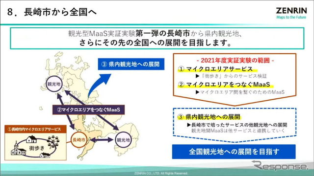 長崎「観光型MaaS」での培った知見は全国への展開に役立てる