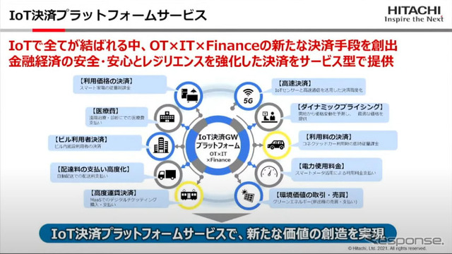 日立が提供する「IoT決済プラットフォーム」により新たな価値の創造を実現していく