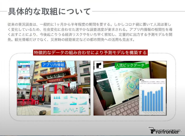 著しく変化する社会情勢を速やかな調査が求められる中、レイ・フロンティアではアプリ内情報の相関性を元に定量的に出力できる予測モデルを開発している