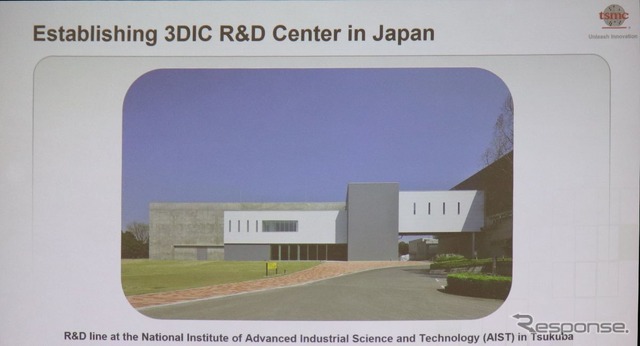筑波の3DIC R&Dセンター