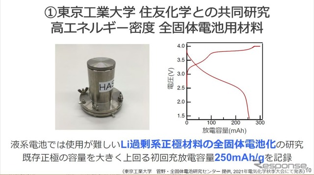 東工大グループが発見した正極素材のプロト実験に成功