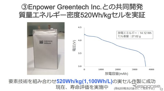 ソフトバンク次世代電池研究成果発表