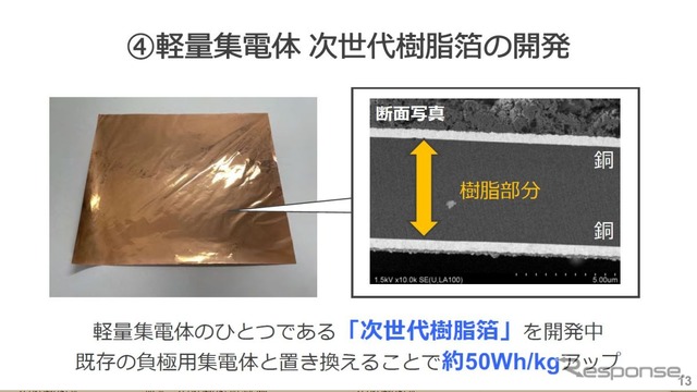 ソフトバンク次世代電池研究成果発表