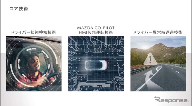 「Mazda Co-Pilot CONCEPT」はこの3つのコア技術で成り立っている