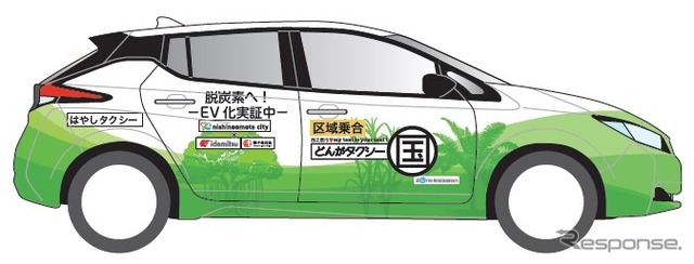 実証に利用するEVのイメージ