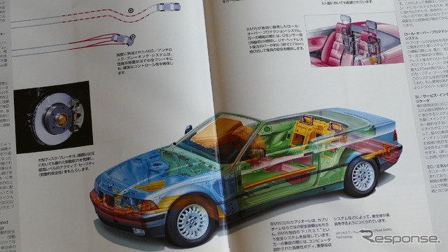 BMW 3シリーズカブリオレ E36時代