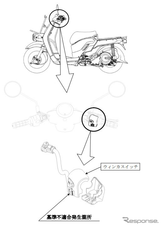 改善箇所