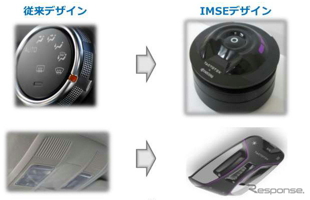 「HAPTIVITY i」を活用すると、自動車部品も大きく変化