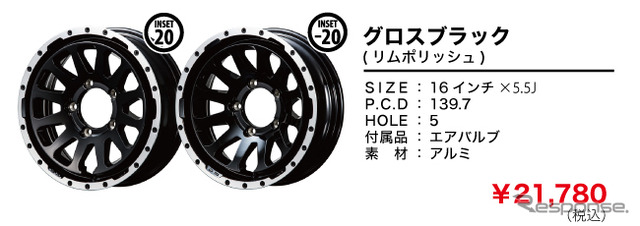 マッド・ゼウス(グロスブラック)