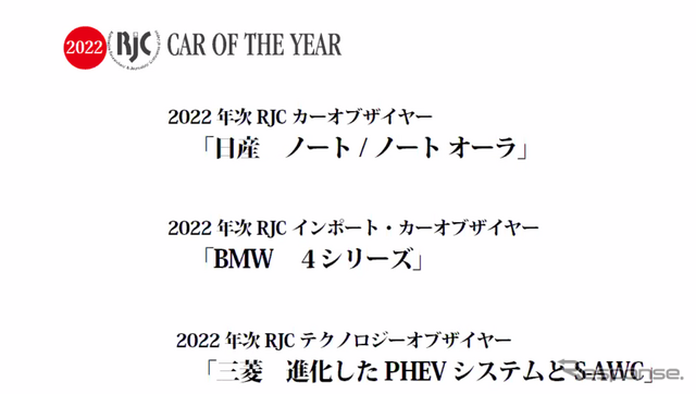 2022 RJCカーオブザイヤー 結果