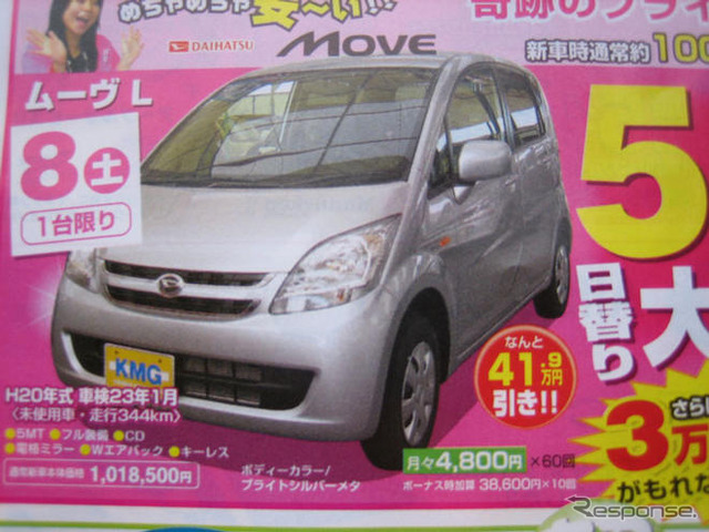 【週末の値引き情報】小さい車がほしい…スプラッシュ や キューブ、軽など