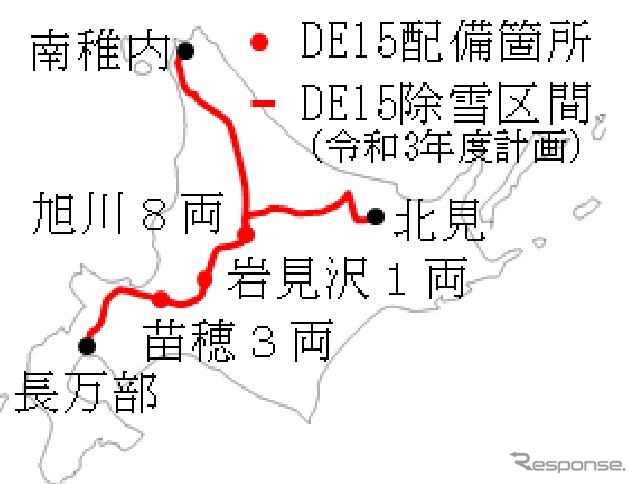 2021年度のDE15形配置状況。ほかに小型の除雪作業車が117台併用されている。
