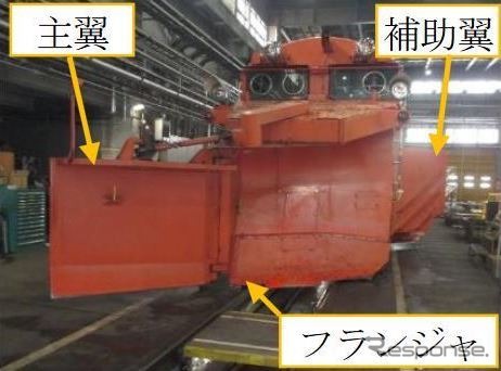 除雪時のDE15形の前後に取り付ける除雪装置(ラッセルヘッド)。