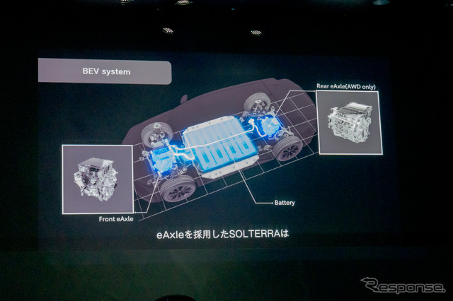 eアクセルと名付けられたモーターユニットを搭載。