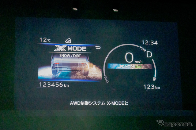 AWD制御とXモードにより、ダートや雪上路でも安心して走行可能。