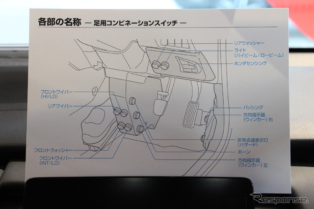 「ホンダ・フランツシステム」を搭載したフィット e:HEV