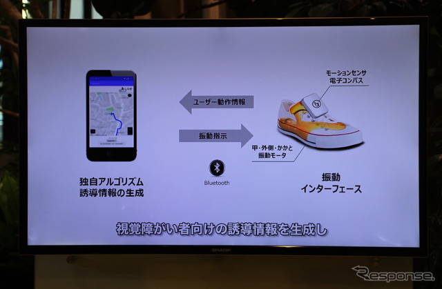 靴振動ナビ「あしらせ」（プロトタイプ）