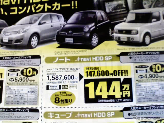 【値引き情報】セダンか、ハッチバックか、軽自動車か？