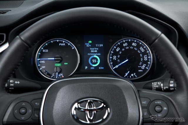 トヨタ RAV4 の2022年モデル(SEハイブリッド)