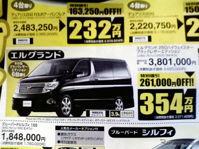 【値引き情報】ミニバンか、SUVか?