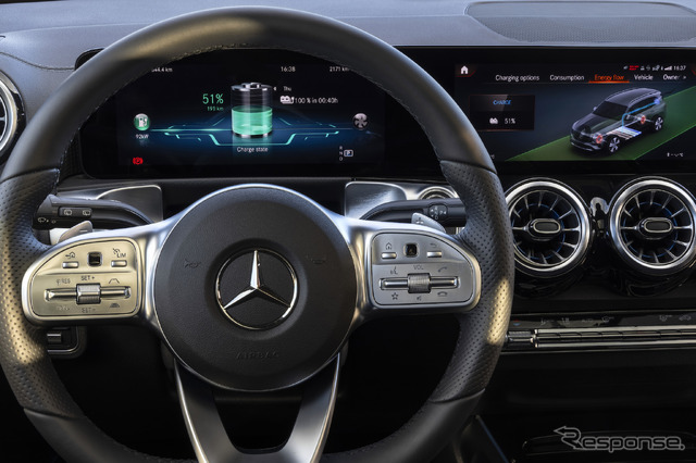 Mercedes EQ EQB 300 4MATIC